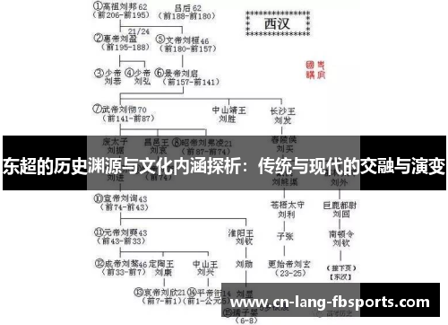 东超的历史渊源与文化内涵探析：传统与现代的交融与演变