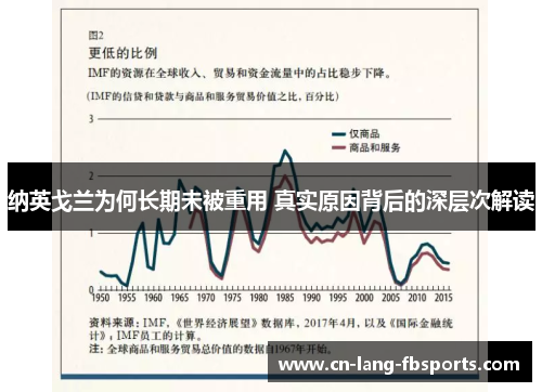 纳英戈兰为何长期未被重用 真实原因背后的深层次解读
