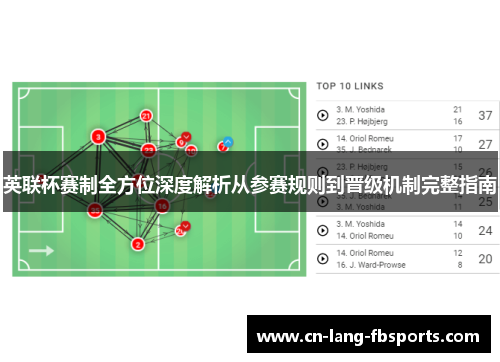 英联杯赛制全方位深度解析从参赛规则到晋级机制完整指南