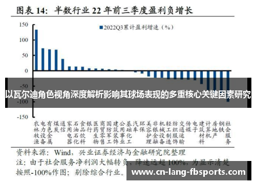 以瓦尔迪角色视角深度解析影响其球场表现的多重核心关键因素研究