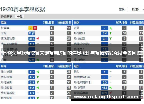 围绕法甲联赛决赛关键赛事时间的详尽梳理与赛场精彩深度全景回顾