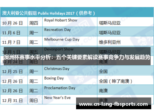 澳洲杯赛事水平分析：五个关键要素解读赛事竞争力与发展趋势