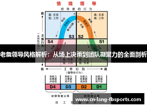 老詹领导风格解析：从场上决策到团队凝聚力的全面剖析