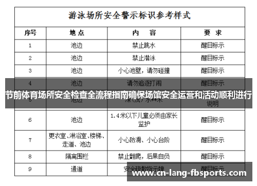 节前体育场所安全检查全流程指南确保场馆安全运营和活动顺利进行
