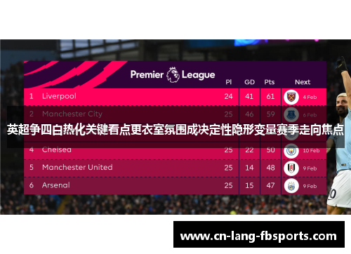 英超争四白热化关键看点更衣室氛围成决定性隐形变量赛季走向焦点 英超争四白热化关键看点更衣室氛围成决定性隐形变量赛季走向焦点