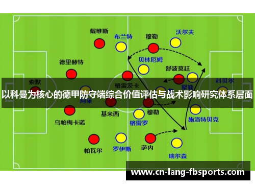 以科曼为核心的德甲防守端综合价值评估与战术影响研究体系层面 以科曼为核心的德甲防守端综合价值评估与战术影响研究体系层面