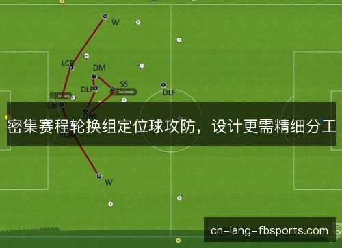 密集赛程轮换组定位球攻防,设计更需精细分工 密集赛程轮换组定位球攻防,设计更需精细分工
